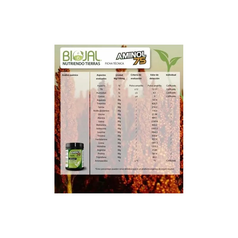 Fertilizante Aminoácidos Aminol 75 1 Kg