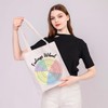 PLITI Multicolour Tote Bag - Feelings Wheel Chart - Psychology