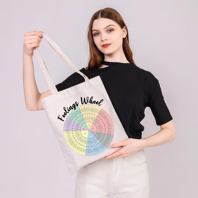 PLITI Multicolour Tote Bag - Feelings Wheel Chart - Psychology