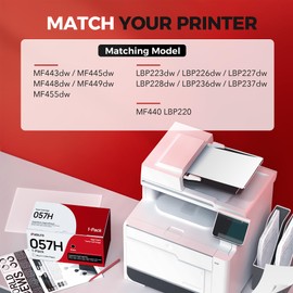 057H - High Yield - Canon 057 Toner Cartridge Replacement for Canon 057H Black High Yield Toner Cartridge to use with MF445dw MF448dw MF449dw LBP226dw LBP227dw Printer (Black, 1-Pack)