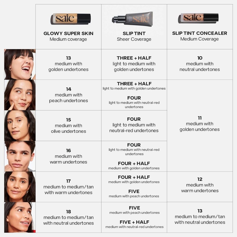 Saie Slip Tint Tinted Moisturizer with SPF 35 - Light