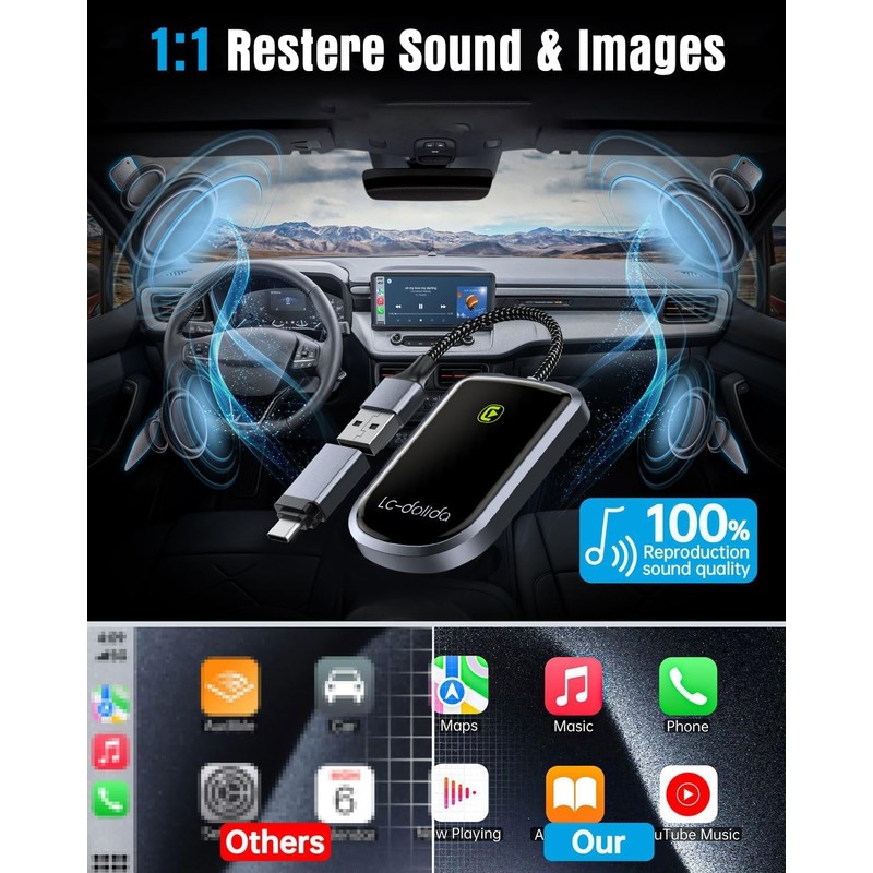 LC-dolida Wireless CarPlay Adapter for Apple - Convert Wired to