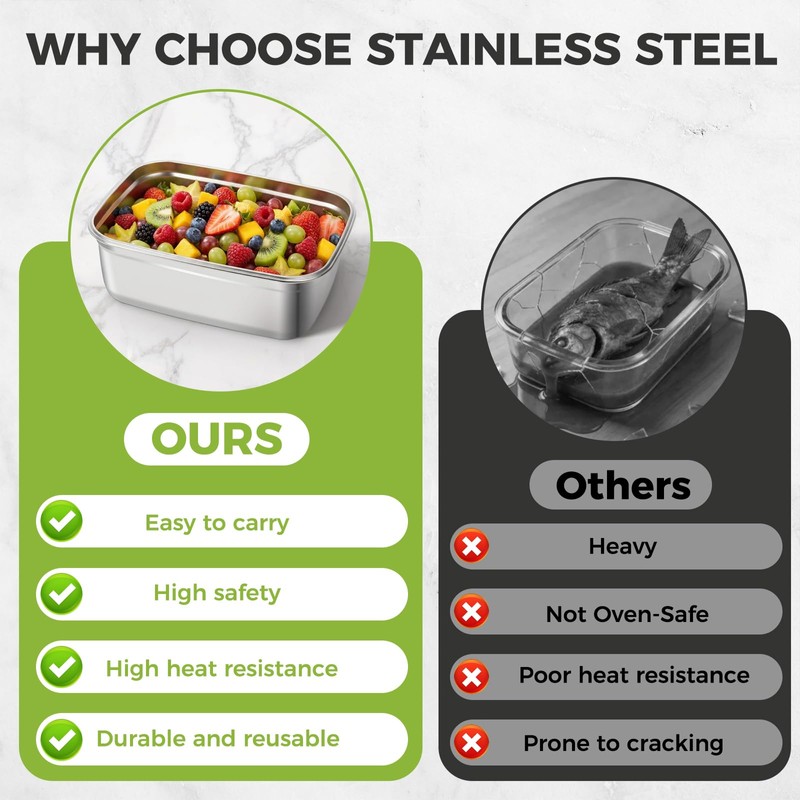 Pillanat Stainless Steel Food Storage Container – 7500 ML /