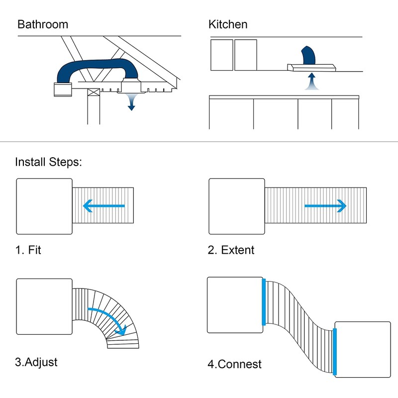 4inch Aluminium PVC Ventilation Air Ducting Flexible Hose 100mm with
