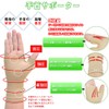 BIG Masow Wrist Supporter, Tendonitis, Fixed, For Women, Thumbs, Wrists,