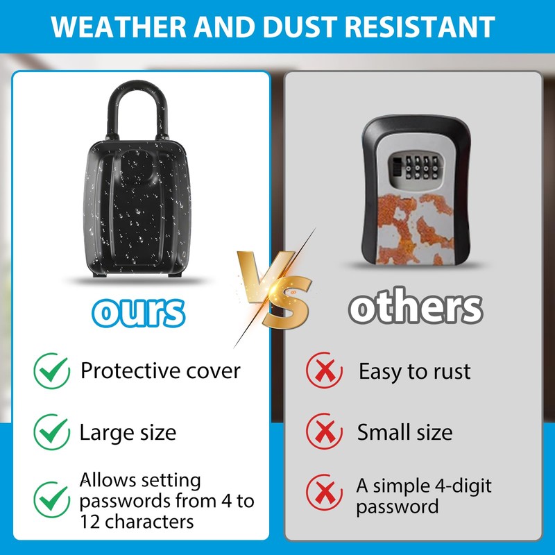 Miawtro Key Safe, Waterproof Outdoor Key Safe Wall Mounted Storing