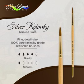 Silver Brush Limited 7200S6 Silver Kolinsky Round Brush for Watercolor and Oil, Size 6, Short Handle
