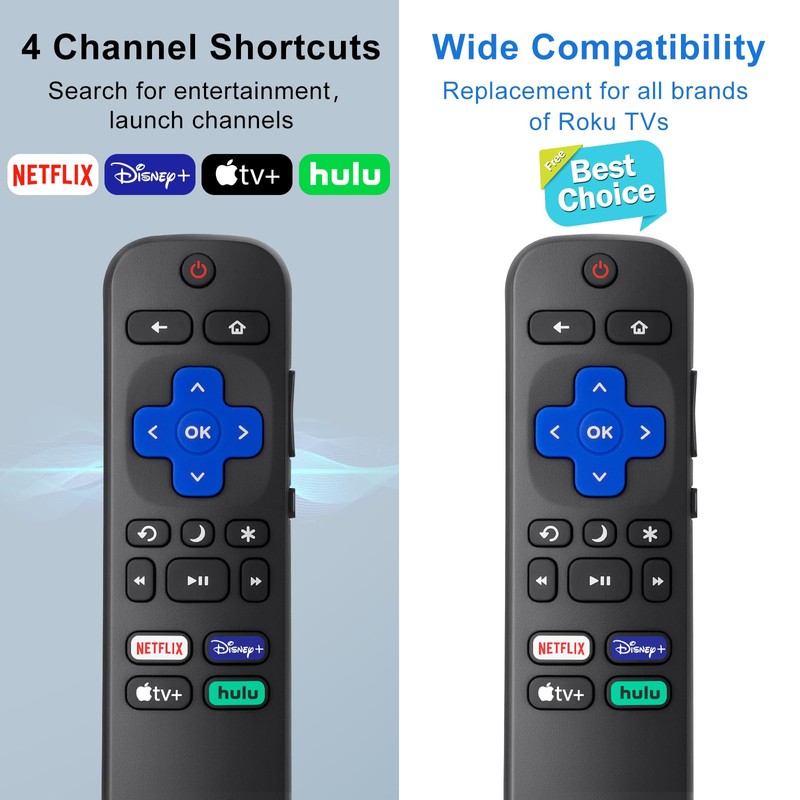 【Pack of 2】 Replacement for Roku-TV-Remote, Compatible for TCL Roku/Hisense