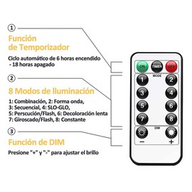 Cortina de Luces LED con Gancho, E T EASYTAO 3Mx3M 300LEDS Impermeable Iluminación, 8 Modos de Luces con Control Remoto, Cadena de Luces, Decoración para Dormitorio, Fiestas, Navidad(Blanco Frío)
