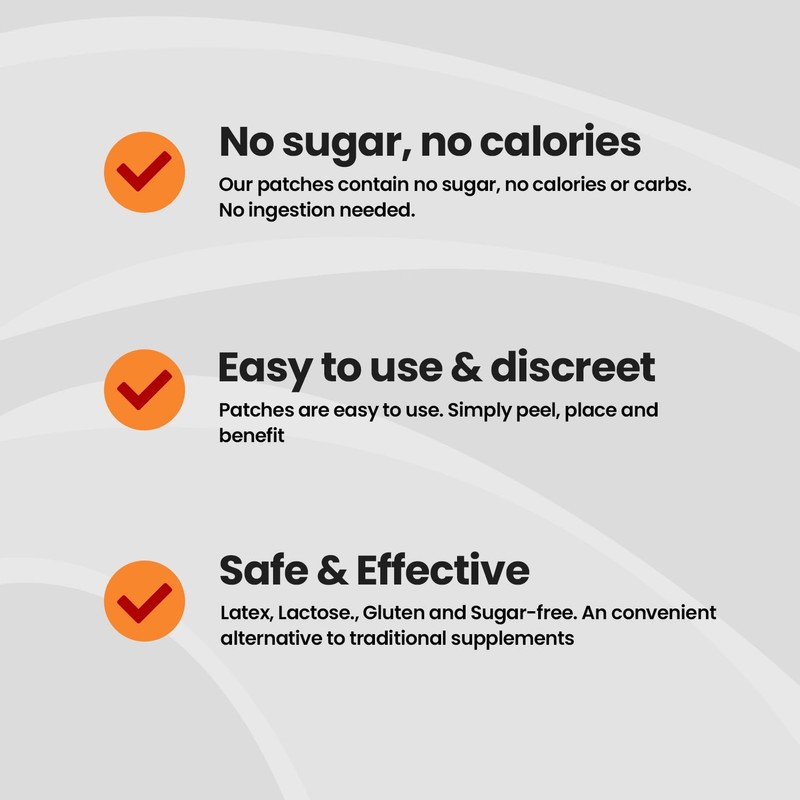 Veru Wellness Energy Duo Lifestyle Patch - B12, Iron -