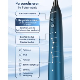 Elektrische Zahnbürste, Schallzahnbürste, Zahnbürste Elektrisch Mit 6 Modi 3 Intensitäten, 40000VPM, IPX7, Zahnbürste Mit 90 Tagen Akkulaufzeit Und Timer, Blau