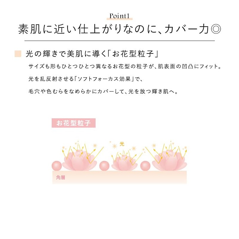 CEFINE Silky Wet Liquid Reffi (01 Light Skin Color)