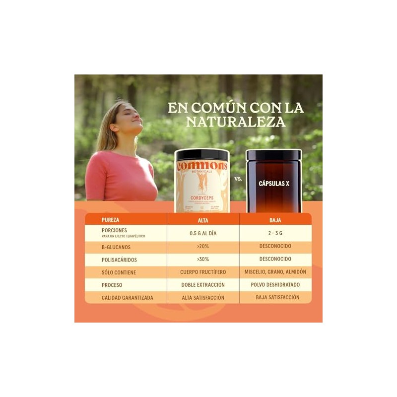 Hongo Cordyceps 120 Cápsulas - Máxima Pureza 100% Cuerpo Fructífero