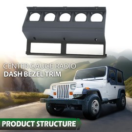 LQI Center Gauge Radio Dash Bezel Trim Compatible with Jeep Wrangler YJ 1987 1988 1989 1990 1991 1992 1993 1994 1995 Grey