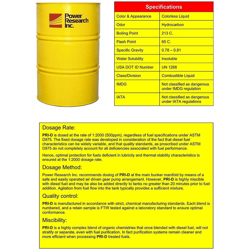 SAFECASTLE PRI-D Fuel Diesel Treatment for Lubricity & Stability Improved