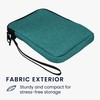 kwmobile Fabric Protective Case Compatible with 6 Inch eReader Case