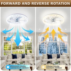 diisunbihuo 20" Modern LED Ceiling Fan with Lights and Remote, Low Profile Dimmable Acrylic Ceiling Fan Flush Mount Bladeless Chandelier Fan Stepless Color Temperature Change and 6 Speeds (White)