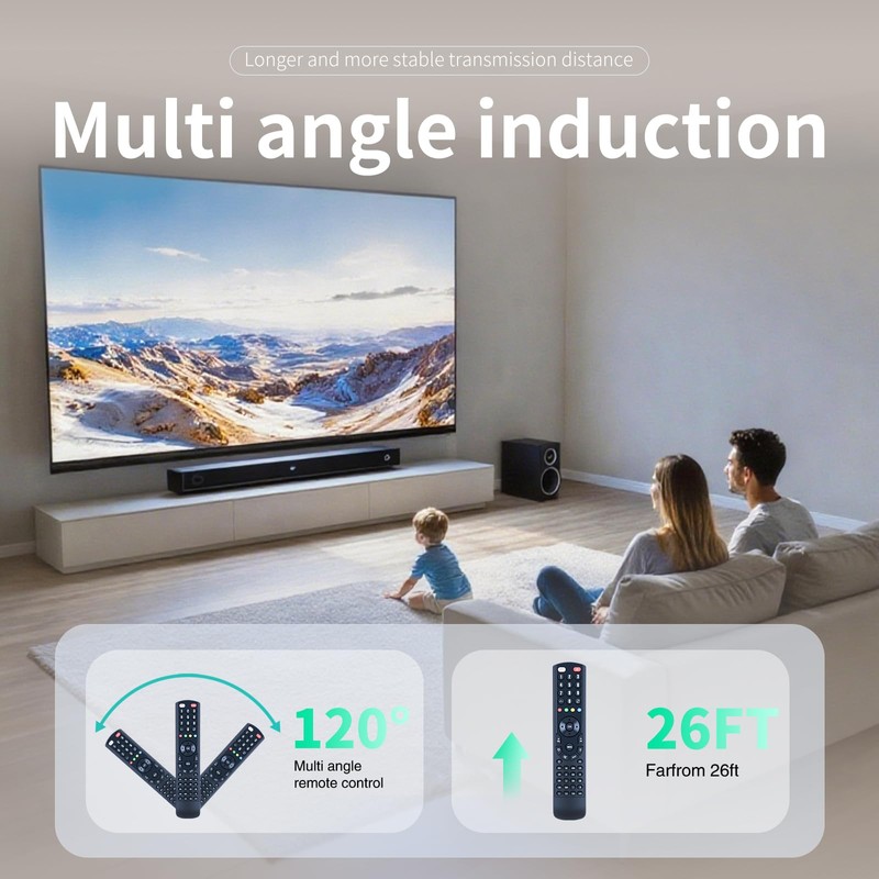 ZWP Replacement Remote Control fit for Bose Lifestyle 650/600 Media