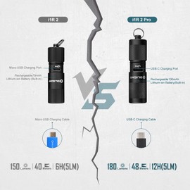 OLIGHT I1R 2 Pro Eos 180 Lumens EDC Rechargeable Keychain Flashlight, Powered by Built-in Rechargeable Battery with Type-C USB Cable, Slim Mini Handheld Light for Everyday Carry (Black)