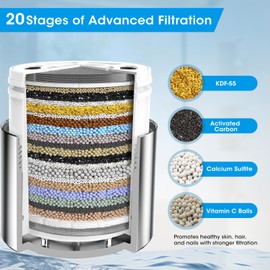 FASDUNT Filtered Shower Head, Anti-Clog High Pressure Shower Heads with 20-Stage Filter for Softening Hard Water to Improve Hair and Skin Problems