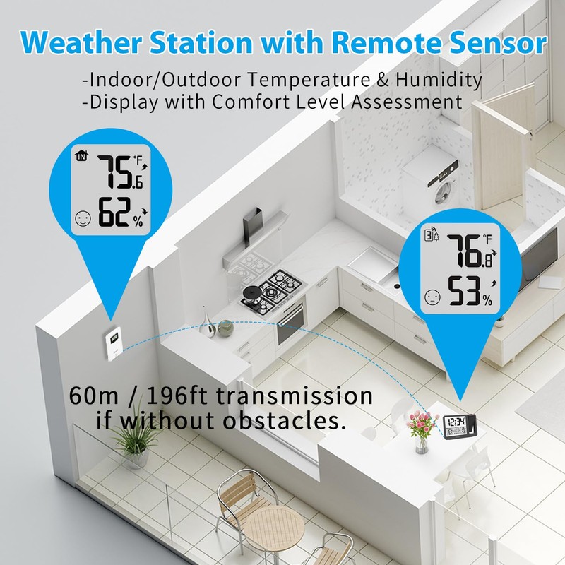 uzoli EM3539E Projection Alarm Clock, WWVB Atomic Projector Clock for