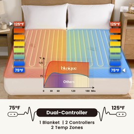 blunique Electric Heated Mattress Pad King Size Dual Control Bed Warmer, Deep Pocket, Side Storage Pouch for Controller, Machine Washable, 3D Air Layer Fabric, 78"x80", Grey
