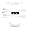 10 Pares Cable PoE RJ45 Alimentación sobre Adaptador, Splitter DC