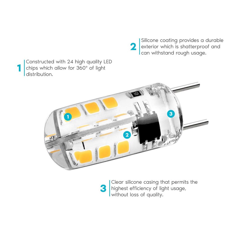 LUXRITE G8 LED Bulb 20W Equivalent, 120V, 2700K Warm White,