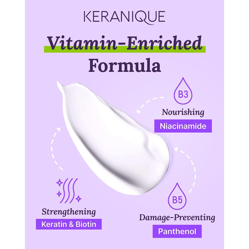 Keranique Damage Control Conditioner - Hydrating Treatment with Keratin for