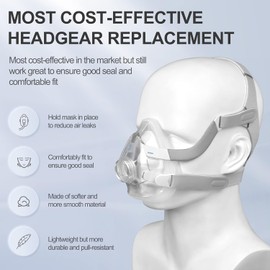 2 Pack Headgear Compatible with Airfit F20 with 4 Magnetic Clips, Replacement Headgear for F20, Large