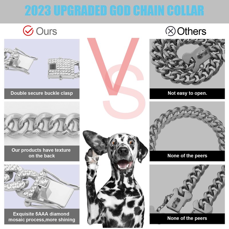WimuPath Silver-Plated Diamond Dog Collar - Cuban Style Metal Chain