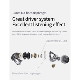 H HIFIHEAR HiHiHear BLON BL01 10mm Biology Fiber Diaphragm Driver In-Ear Headphones High Polished Zinc Alloy for HiFi In-Ear Monitors (No Microphone, Silver)
