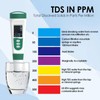 5-in-1 Water Quality Tester - TDS/PH/Temp/Salt/EC Meter - High-Precision Chip