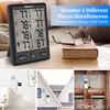 Geevon Indoor Outdoor Thermometer Wireless with 3 Remote Sensors, Digital