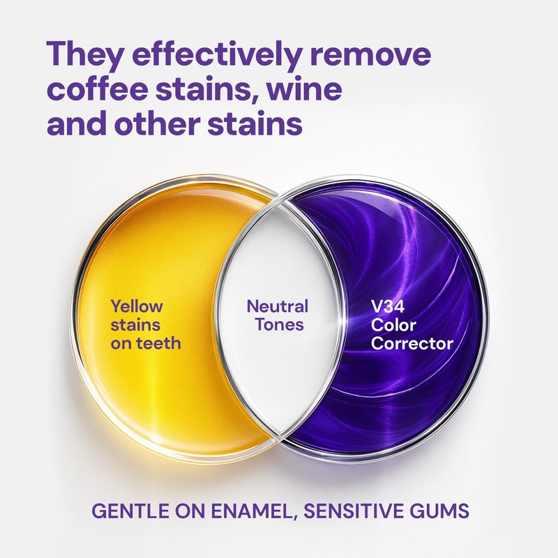 Esmile Purple Power Teeth Whitening Strips, Vegan and Cruelty Free,