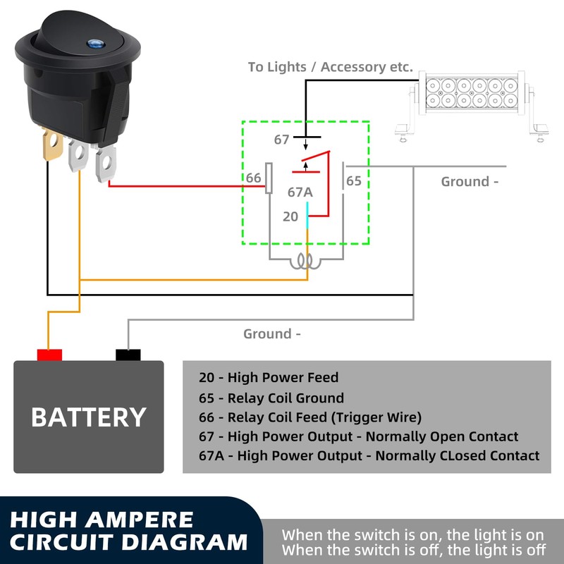 Waterproof Round Rocker Switch, Waterproof Toggle Switch, 8 Pack Toggle