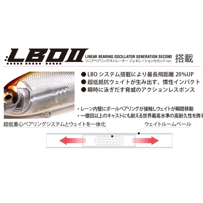 メガバス(Megabass) ルアー FLAP SLAP LBO(フラップスラップ LBO) GG ギル