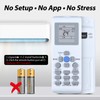 YKR-P/001E New Replace AC Remote Controller Compatible with AUX/York Mini