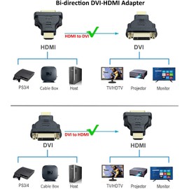 DTECH DVI Female to HDMI Male Adapter Bi-directional DVI-I 24+5 Port Converter