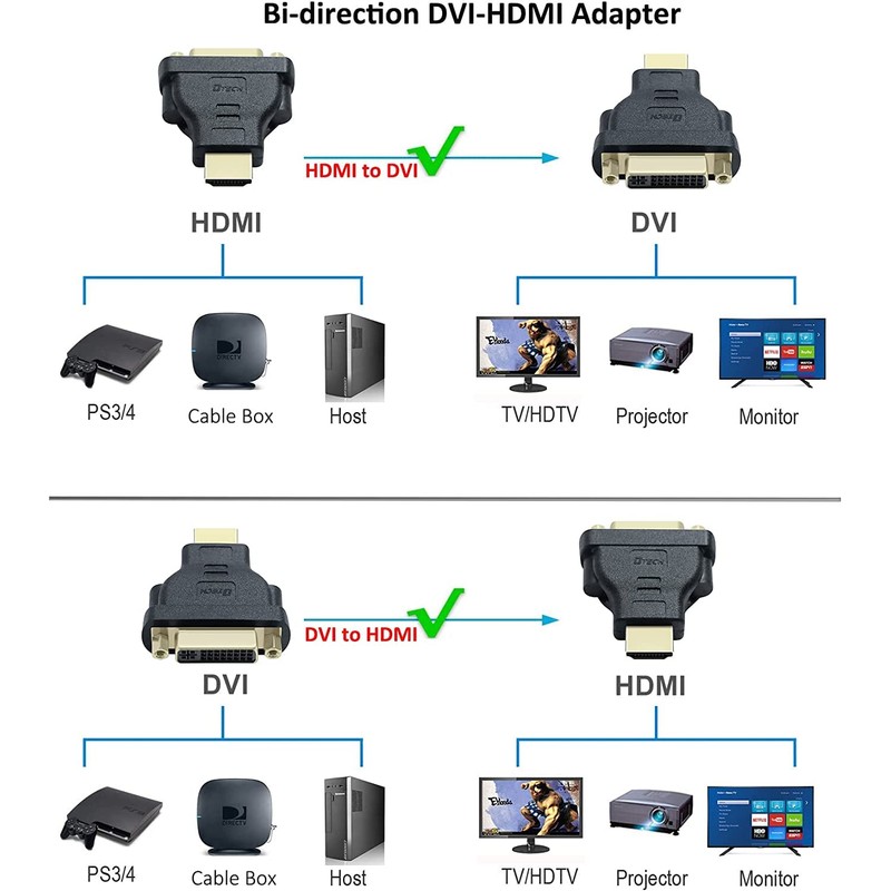 DTECH DVI Female to HDMI Male Adapter Bi-directional DVI-I 24+5