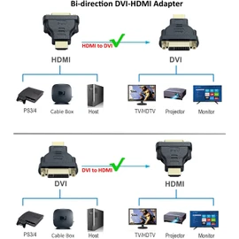 DTECH DVI Female to HDMI Male Adapter Bi-directional DVI-I 24+5 Port Converter