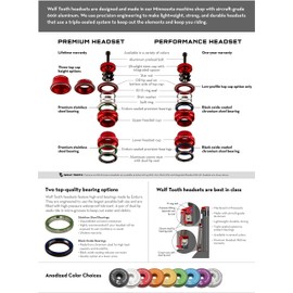 Wolf Tooth Performance ZS44/28.6 Upper Headset 6mm Stack Orange