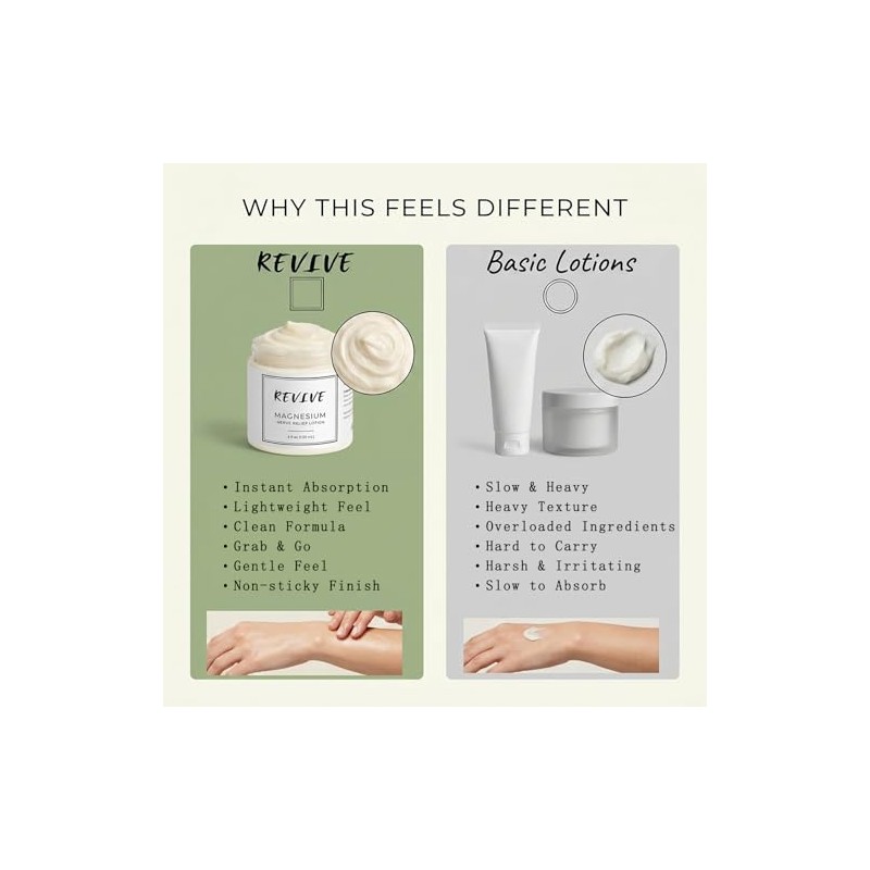 Nerve Relief Lotion, Magnesium Nerve Cream with Arnica Montana, Menthol,