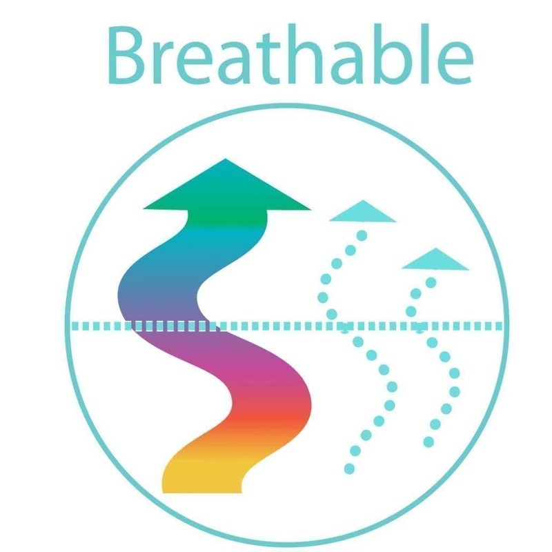 Crown Collection Luxuriate Hotel 1000-TC Hypoallergenic Ultra Soft 100% Egyptian