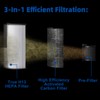 BP03 Replacement Filter for Dyson Purifier, H13 HEPA Filter, Activted