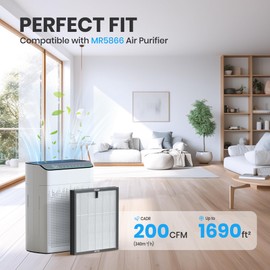 FLANUR Genuine Air Purifier Replacement Filter, True HEPA Filter Compatible with MR5866 for 99.97% Air Pollutants, Odor and Smoke, Original Version White 2 Pack