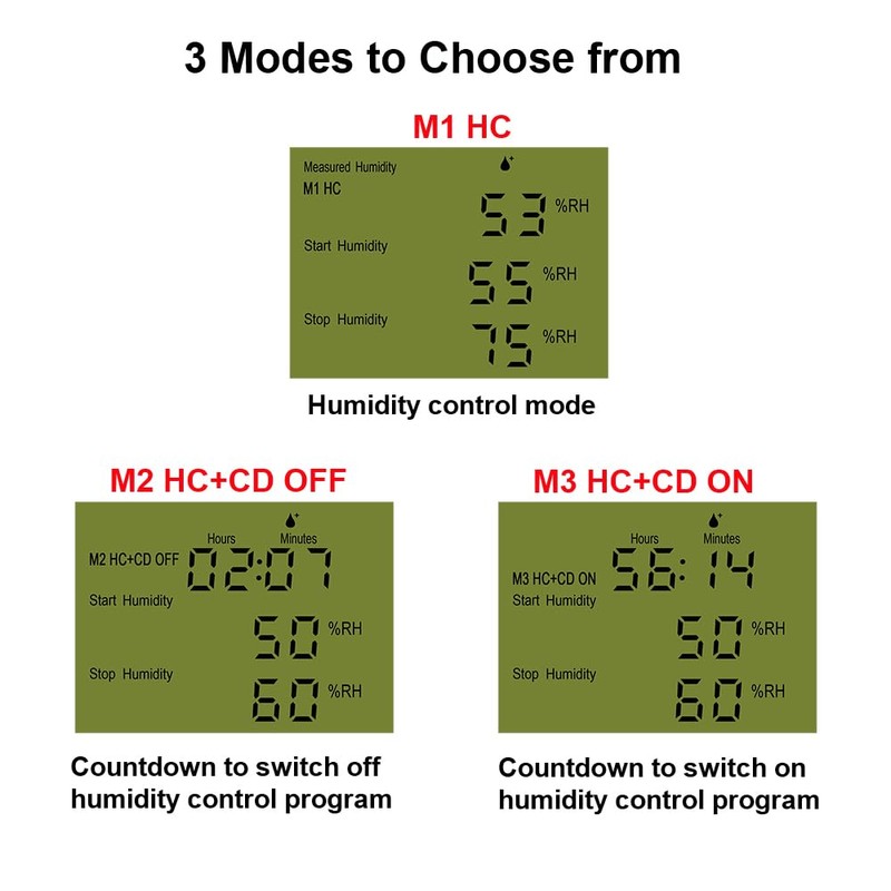 KETOTEK Digital Humidity Controller Plug Socket with Sensor Probe, Humidistat