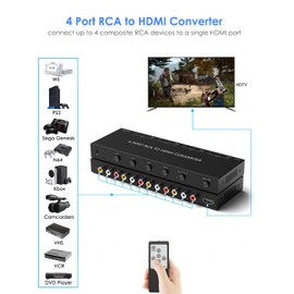 OseTub 4 Port RCA to HDMI Converter with UPGRADE TECHNOLOGY