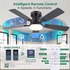 iacaf Ceiling Fans with Lights, 48 inch Flush Mount Ceiling