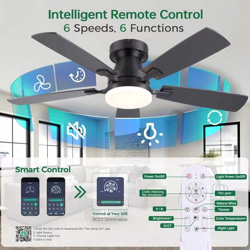 iacaf Ceiling Fans with Lights, 48 inch Flush Mount Ceiling